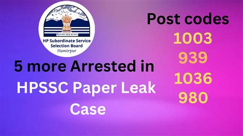 Hpssc Paper Leak Case Fresh Arrests Matlab Mast Chal Rha Hai Enka