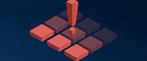 classifying severity levels   organization