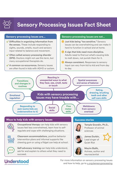 Understanding sensory processing disorder – Artofit