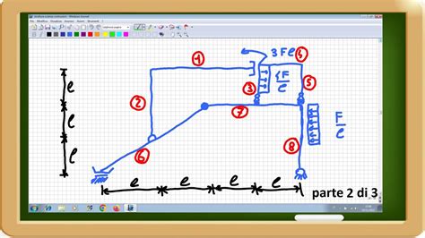 Struttura Calcolo Reazioni Vincolari Diagrammi Taglio Momento Ed