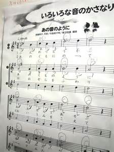 学校で歌った音楽の教科書から、好きな曲を選んで弾いています！ 福田洋子ピアノ音楽教室