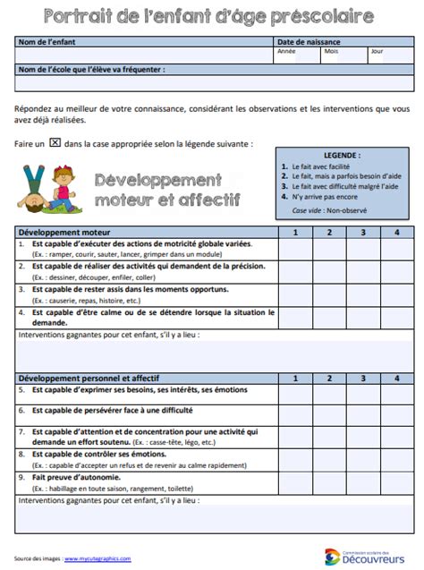 Accompagner Mon Enfant Vers Le Pr Scolairequestionnaire Cpe