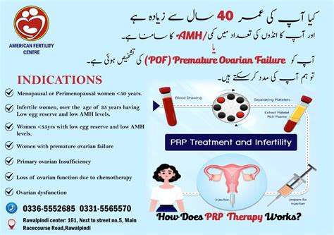 PRP Therapy - American Fertility Center [AFC] - Rawalpindi/Islamabad