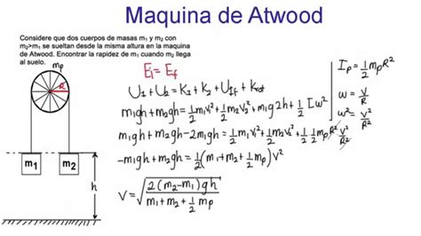 Maquina De Atwood Con Inercia En La Polea YouTube