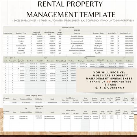 Real Estate Property Management Excel Spreadsheet Is A Ready To Use