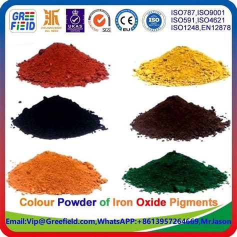 China Discount Iron Oxide Red 101 Manufacturer Supplier Factory - Bulk Iron Oxide Red 101