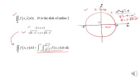 Solution Double Integrals In Polar Coordinates Calculus Lecture With