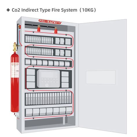 High Pressure Carbon Dioxide Co2 Fire Extinguishing System Fire