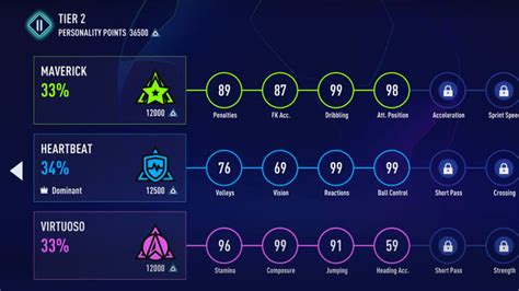 Fifa 23 Kariyer Modu Detayları Açıklandı