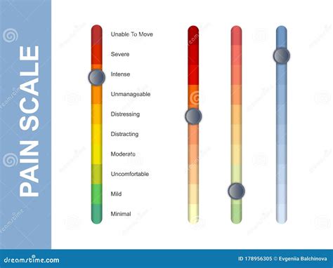 Pain Scale Slider Bar Assessment Medical Tool Line Vertical Chart