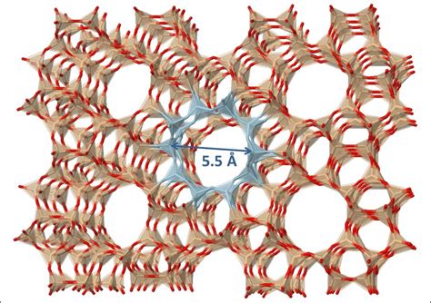 Multimedia Gallery Structure Of Zeolite In A Catalyst NSF