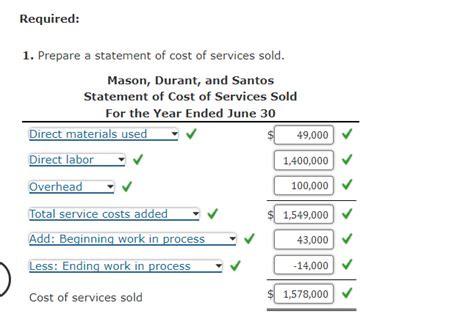 Solved Income Statement Cost Of Services Provided Service Chegg