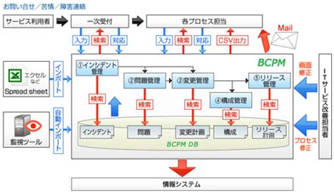 smxpk