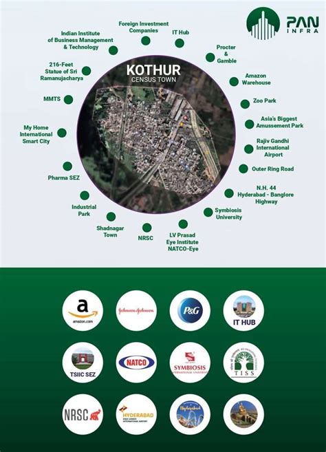 Kothur Hmda Plots For Sale Invest In Hyderabad Bangalore Highway