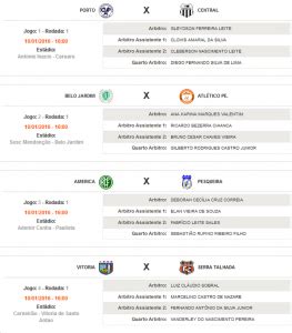 Veja a arbitragem da 1ª rodada do Pernambucano BJ1