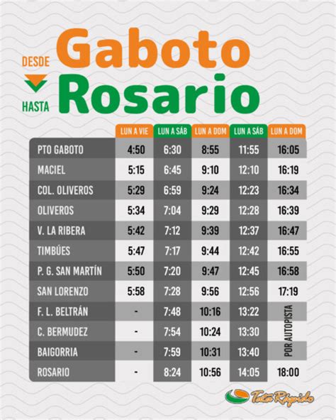 L Neas Y Horarios Tata R Pido