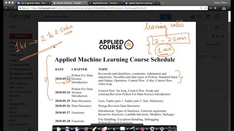 Applied Machine Learning Course Schedule Applied Ai Course Youtube