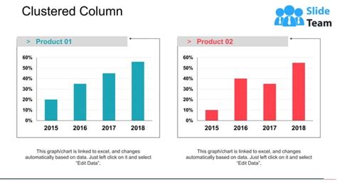 Project Closure Powerpoint Presentation Slides Ppt