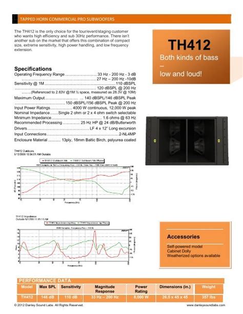 Th 412 Spec Sheet1 Danley Sounds Labs