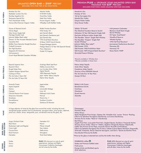 Ncl Drink Packages Pdf Nani Tamara