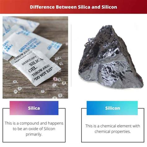 Silica Vs Silicon Difference And Comparison