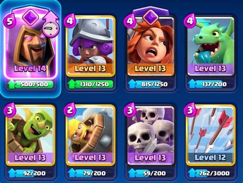 Clash Royale Best Wizard Evolution Decks