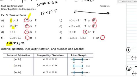 MAT 123 Finite Math Section 1 1 Part 2 Inequalities YouTube