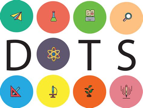 Erasmus+ KA2 project: DOTS… Development of transversal skills in STEM