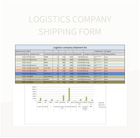 Free Logistics Templates For Google Sheets And Microsoft Excel Slidesdocs