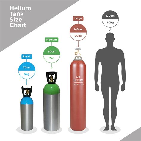 Helium Gas Tank Rental | Party Wholesale Singapore