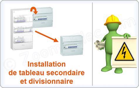 Sch Ma C Blage Et Branchement De Tableau Lectrique Secondaire Ou