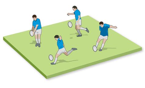 Kick-off drop-kicks - Rugby League Union Coaching Tips - Rugby Coach Weekly