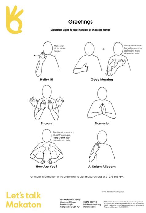 16 Best Makaton Images In 2019 Makaton Signs Makaton Signs – Eroppa