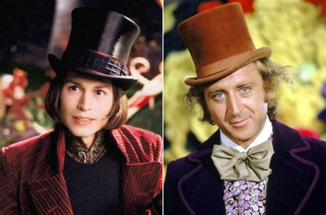 La Nueva Pel Cula De Willy Wonka Fin De La Historia