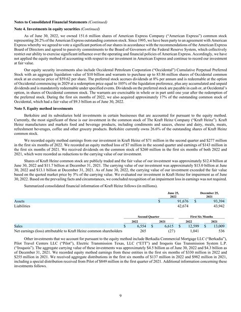 伯克希尔哈撒韦 2022年中期业绩报告 报告 报告厅