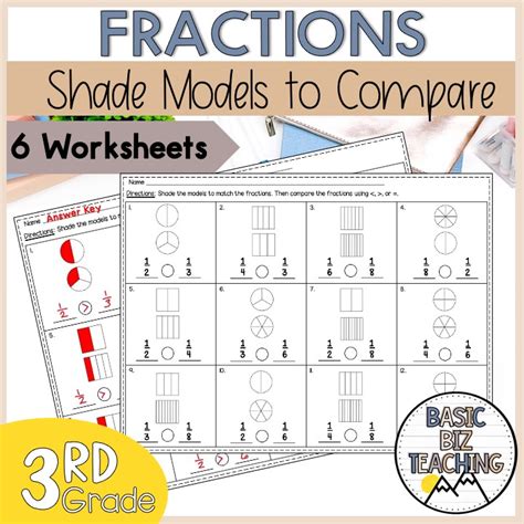 Shade To Compare Unit Fractions Math Worksheets Made By Teachers