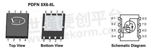 V A N Mosfet Nceap Agu Pdfn X L