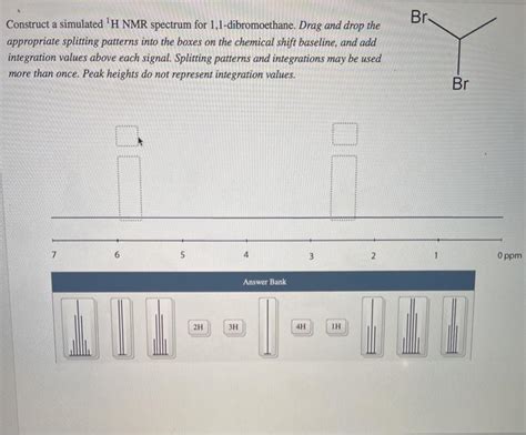 Solved Br Construct A Simulated H Nmr Spectrum For