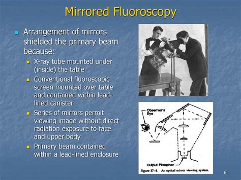 Introduction To And History Of Fluoroscopy Radiation Protection Ppt