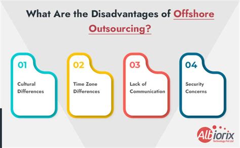 Offshore Outsourcing Vs Nearshore Outsourcing Which Is Better