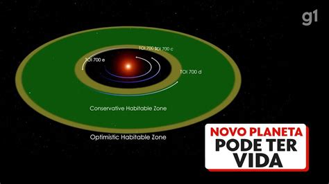 V Deo Novo Planeta Descoberto Pela Nasa Pode Ter Vida Ci Ncia E