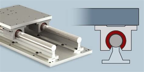 Understanding Linear Slides What Are They Benefits How Do They Work