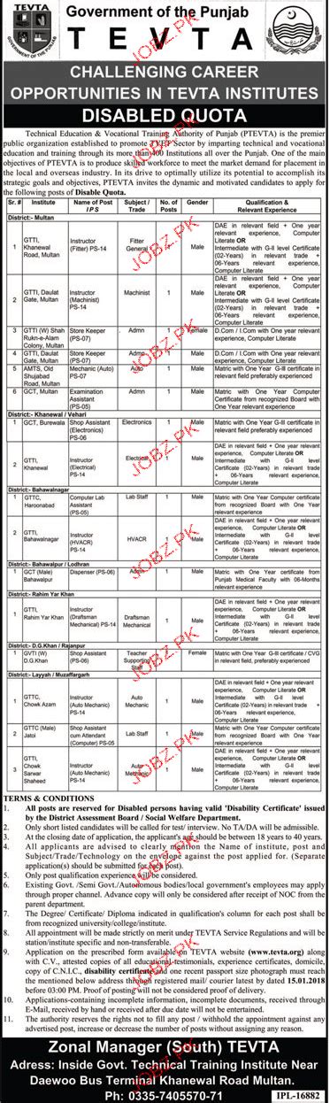 Technical Education And Vocational Training Authority Tevta 2023 Job