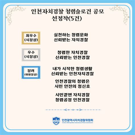 인천자치경찰위원회 청렴 슬로건 공모 결과 발표최우수작은