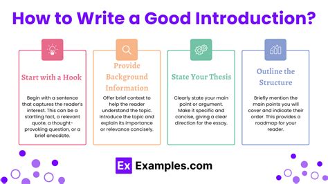 Good Introduction 35 Examples How To Write Samples Pdfs