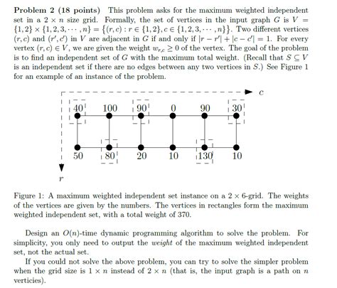 Algorithm For Finding Maximum Weighted Independent Set In A 2 X