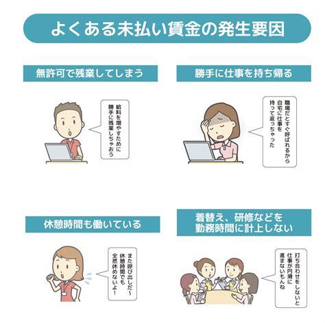 介護現場における未払い賃金・残業代請求の現実 介護施設・事業所様向けトラブル解決サイト