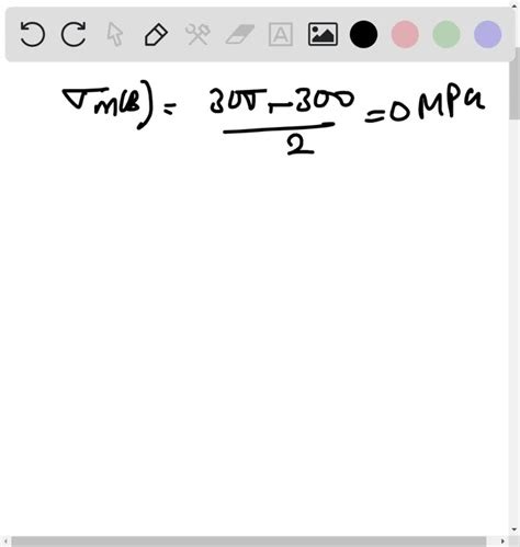 Solved For Axially Loaded Unnotched Specimens Of T Aluminum