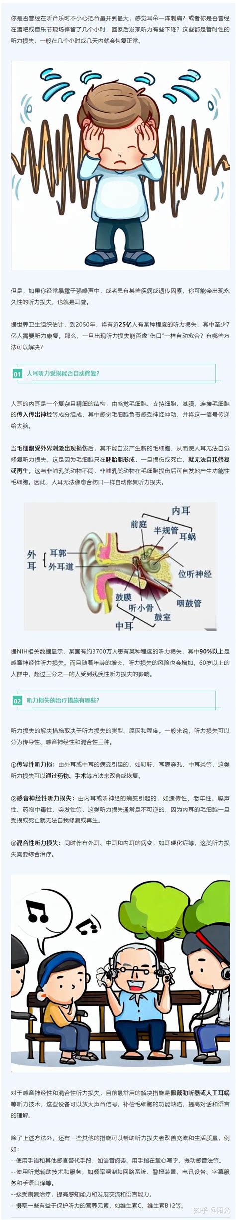 人耳听力损失后为什么不能像伤口一样自愈背后的真相竟然是 知乎