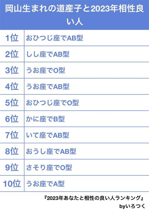 岡山生まれの道産子 on Twitter どなたかいませんか